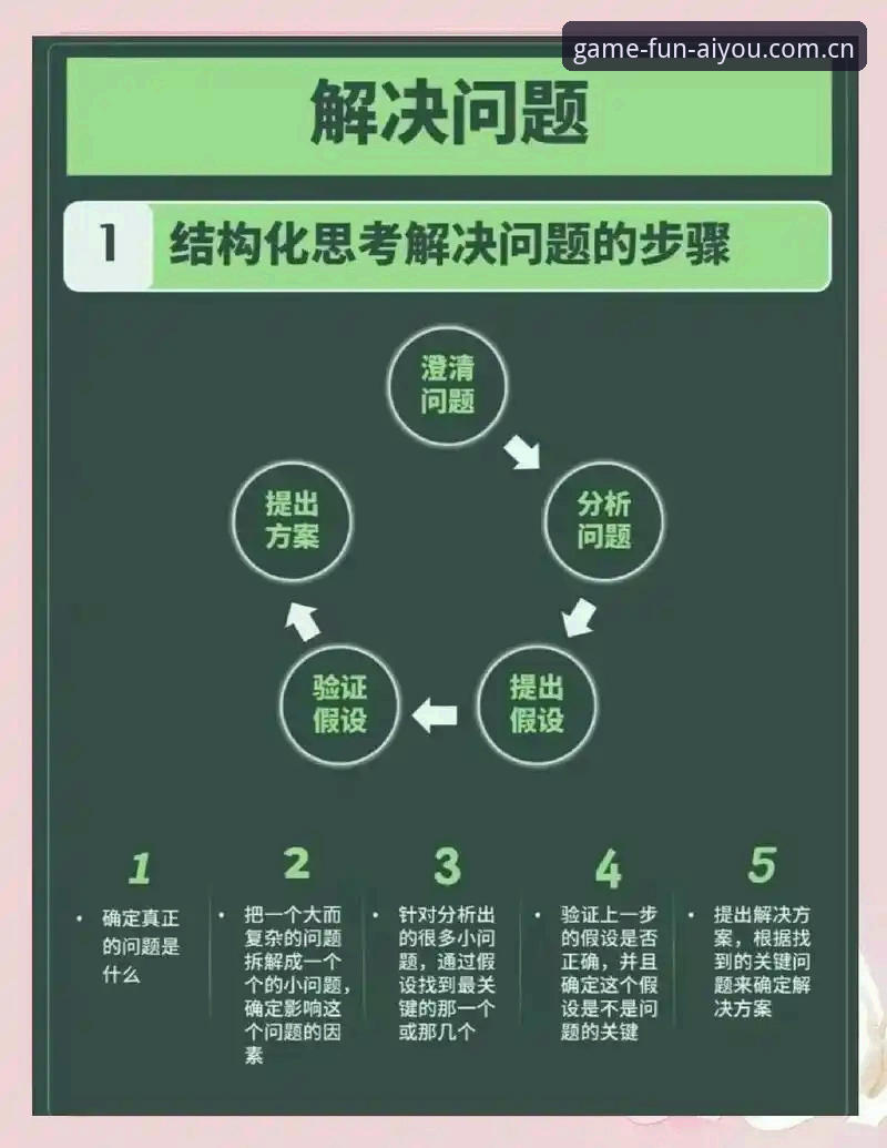 爱游戏登录问题 爱游戏app平台登录问题全面解析:从根源到解决方案的深度分析
