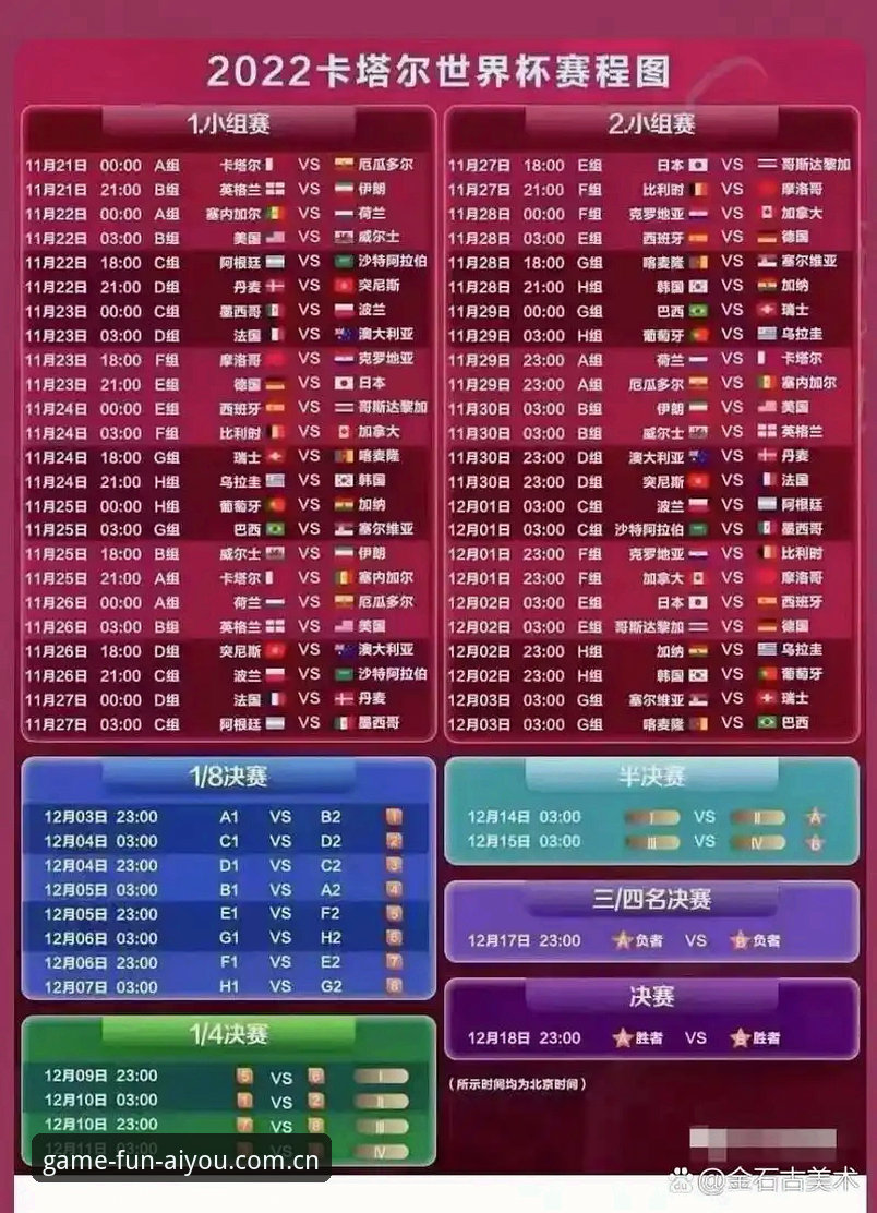 卡拉格炮轰密集赛程最新动态：世界杯104场赛事安排引发球员负荷危机