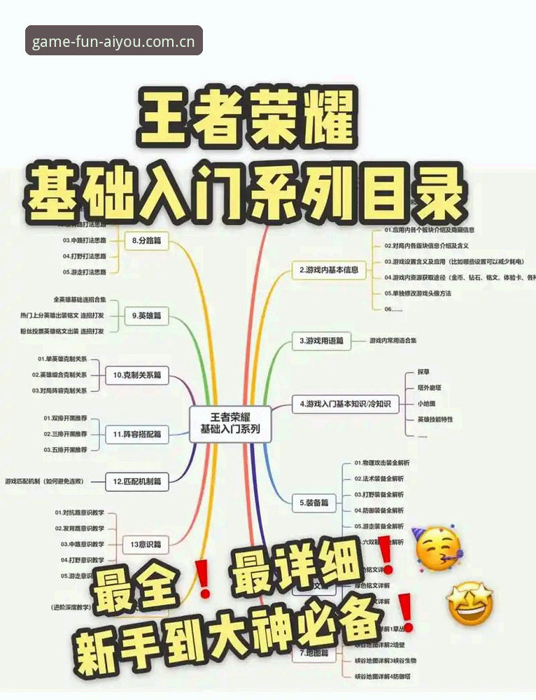 爱游戏新手礼包怎么样 爱游戏新手礼包领取与使用教程:从注册到实战的完整操作指南